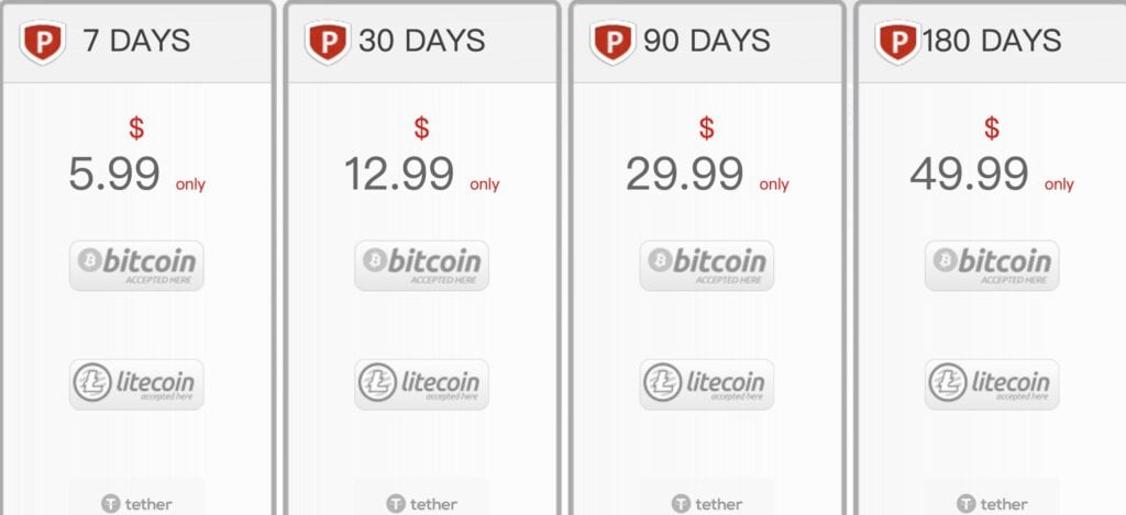 DailyUploads price